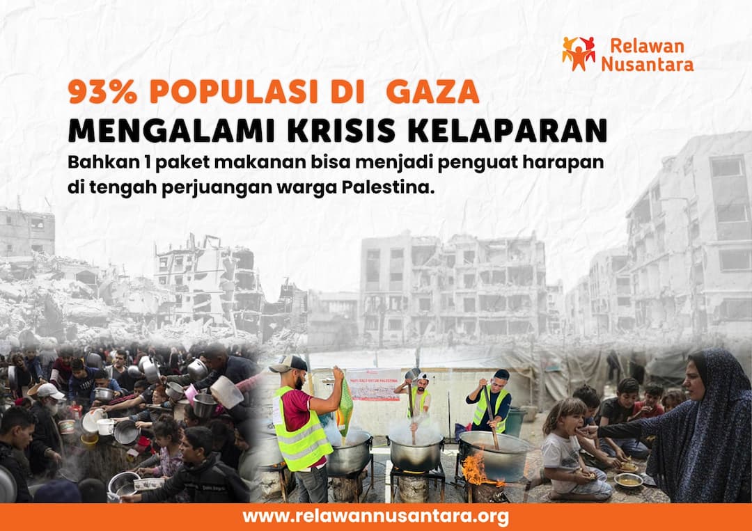 Bantuan Makanan untuk Palestina