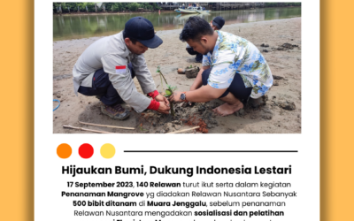 Hijaukan Bumi, Dukung Indonesia Lestari