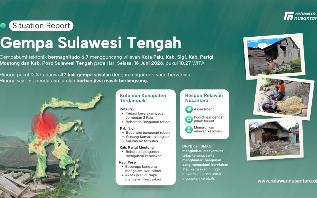 Gempa M6,7 Sulawesi Tengah: Ini Kondisi Terkini dan Langkah Penting Menghadapi Bencana