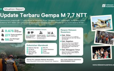 Update Terkini Gempa M 7,7 NTT: Relawan Nusantara Salurkan Bantuan Darurat bagi 264 Penyintas di Desa Translok, Nagekeo